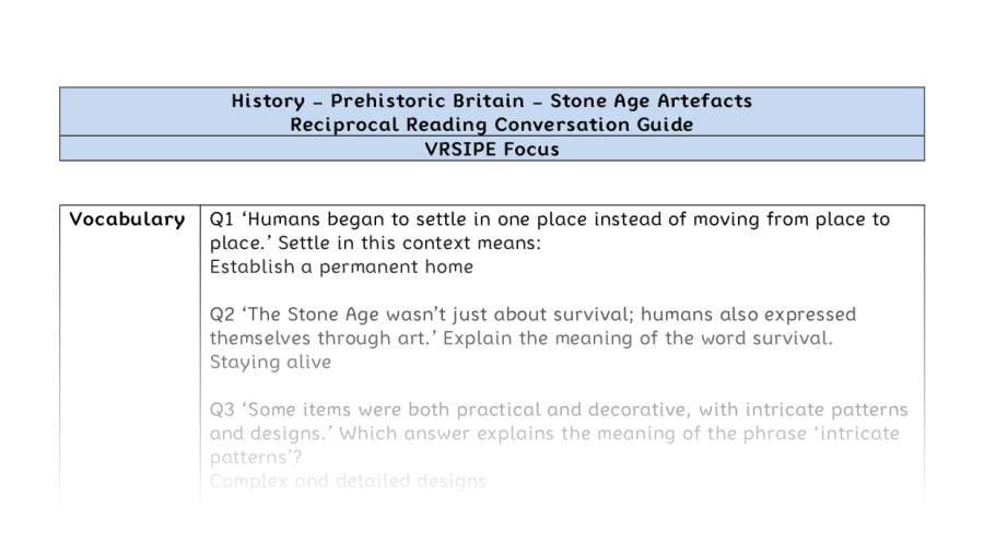 Reciprocal Reading Conversation - Stone Age Artefacts - VRSIPE Focus