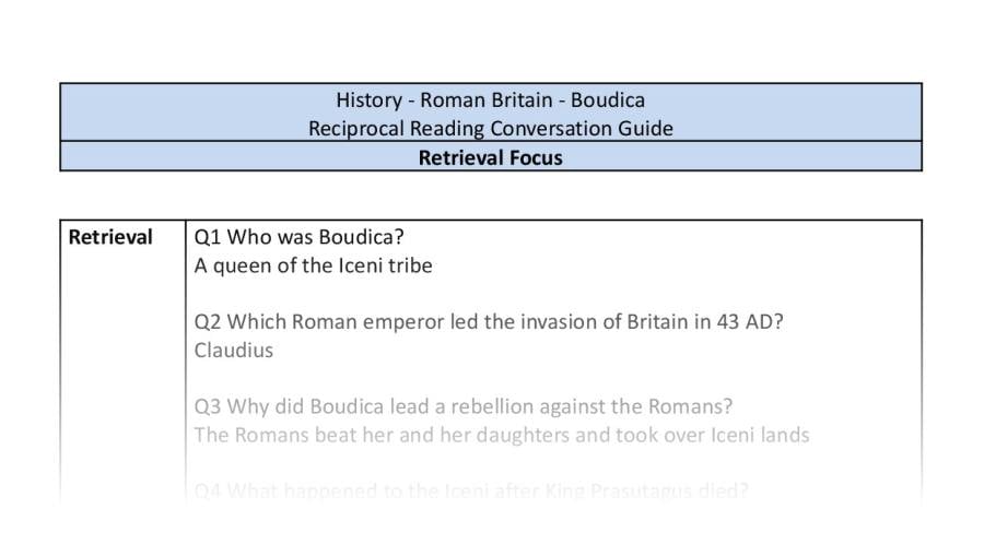 Reciprocal Reading Conversation - Boudica - Retrieval Focus