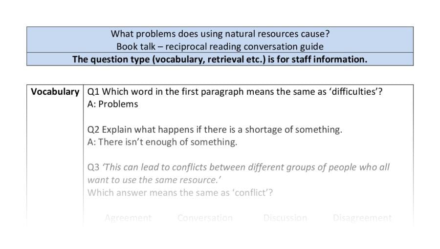 Reciprocal reading - VRSIPE - What problems does using natural resources cause
