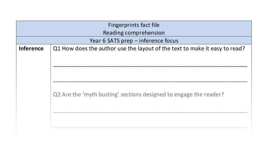 Inference skills focus reading comprehension - Fingerprints fact file