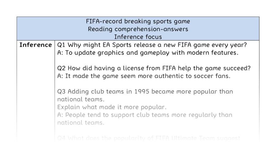 Reading comp-inference-FIFA-record breaking sports game - answers