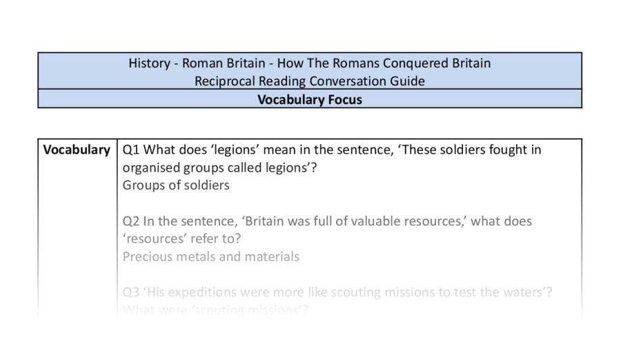 Reciprocal Reading Conversation - How The Romans Conquered Britain - Vocabulary Focus