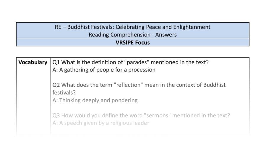 Reading Comprehension - Buddhist Festivals Celebrating Peace and Enlightenment - VRSIPE Focus