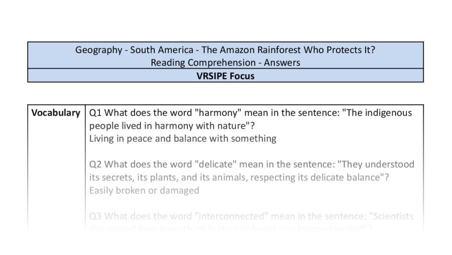 Reading comprehension - VRSIPE - The Amazon Rainforest-who protects it-answers