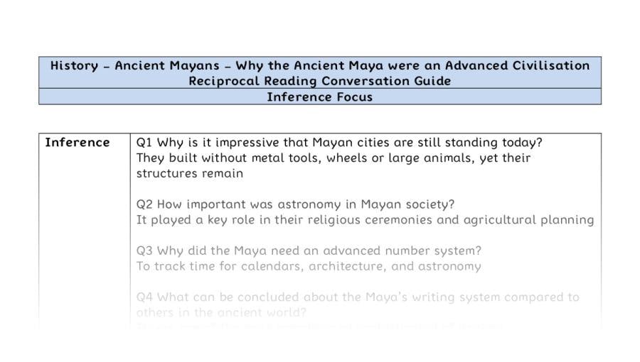 Reciprocal Reading Conversation - Why the Ancient Maya were an Advanced Civilisation - Inference Focus