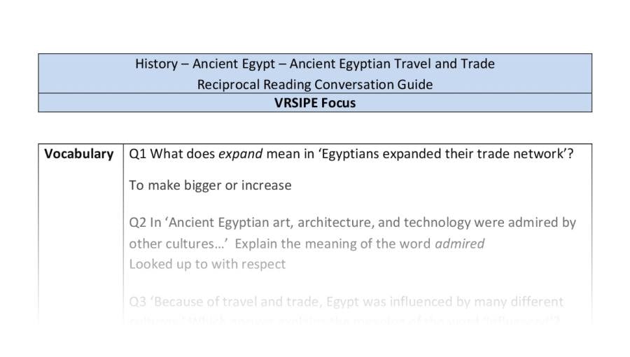 Reciprocal Reading Conversation - Ancient Egyptian Travel and Trade - VRSIPE Focus Y6