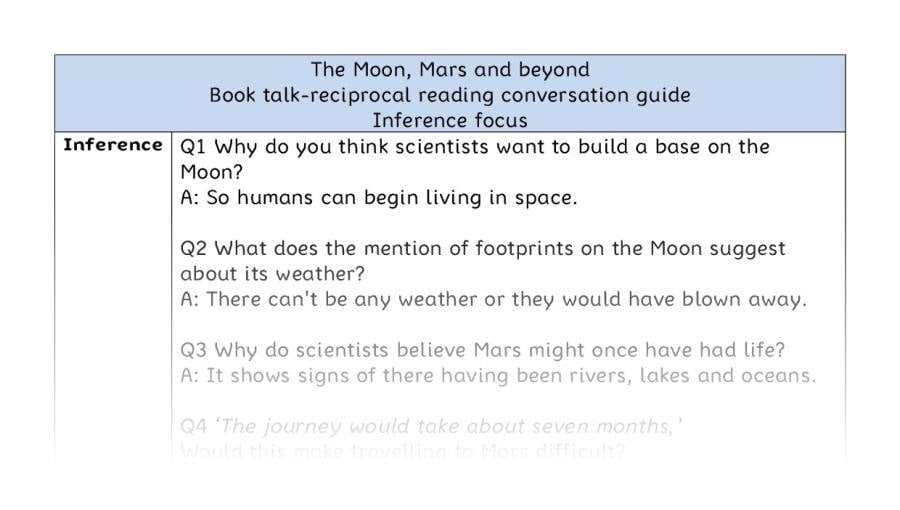 Reciprocal reading - inference - The Moon, Mars and beyond