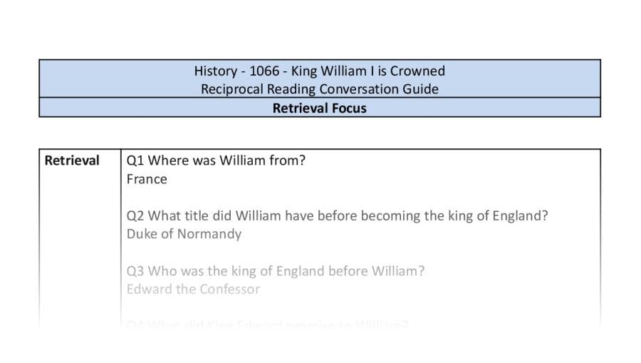Reciprocal Reading Conversation - King William I is Crowned - Retrieval Focus