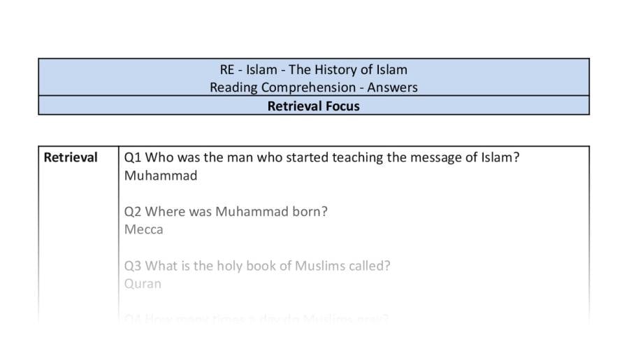 Reading Comprehension - The History of Islam - Retrieval Focus