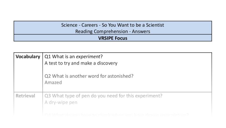 Reading Comprehension - So You Want to be a Scientist - Highlight Series 1 - VRSIPE Focus 1