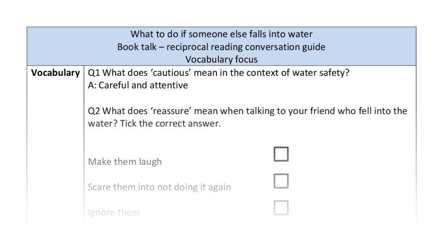 Reciprocal-vocab-what to do if someone else falls into water