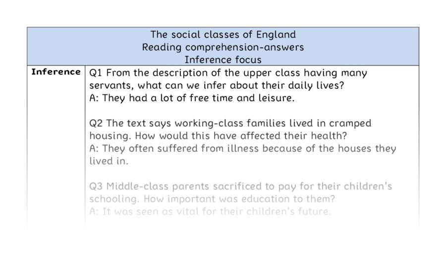 Reading comprehension - inference - The social classes of England - answers