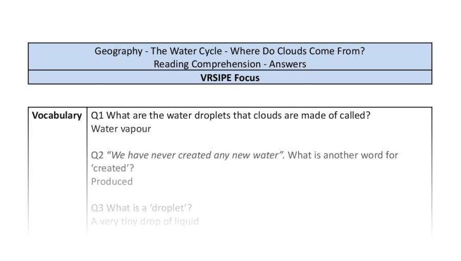 Reading comprehension-VRSIPE - Where Do Clouds Come From-answers