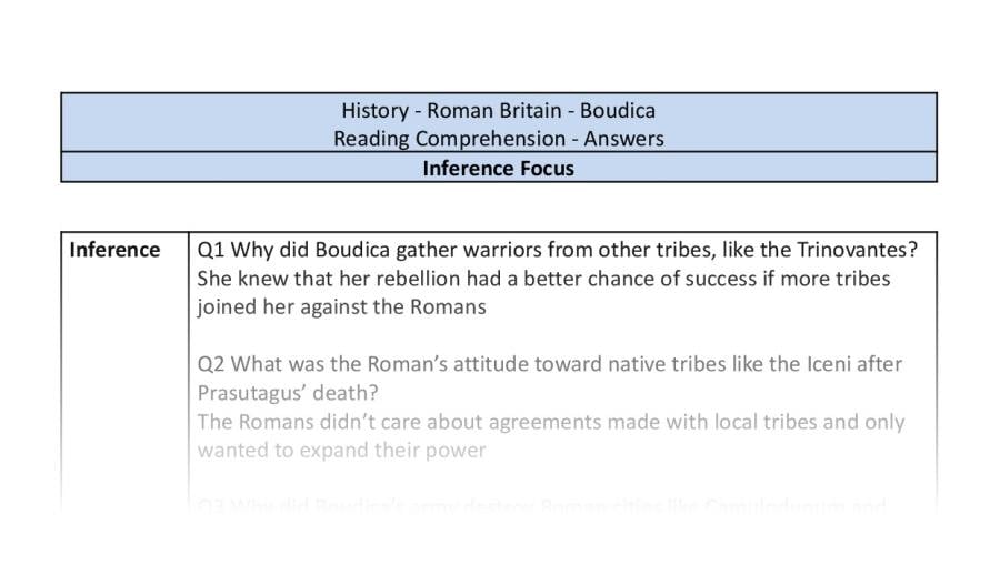 Reading Comprehension - Boudica - Inference Focus