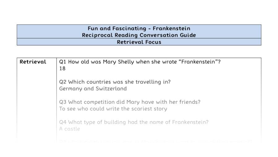 Reciprocal Reading Conversation - Frankenstein - Highlight Series 1 - Retrieval Focus