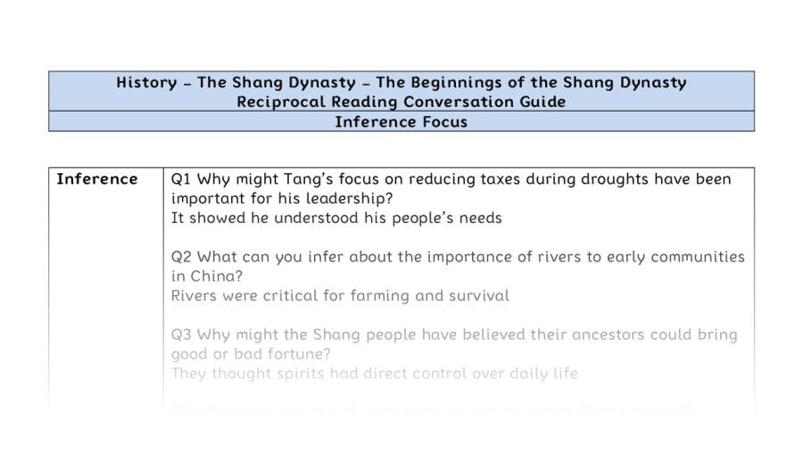 Reciprocal Reading Conversation - The Beginnings of the Shang Dynasty - Inference Focus