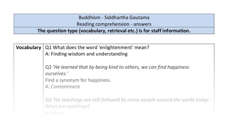 Reading comprehension - VRSIPE - Siddhartha Gautama