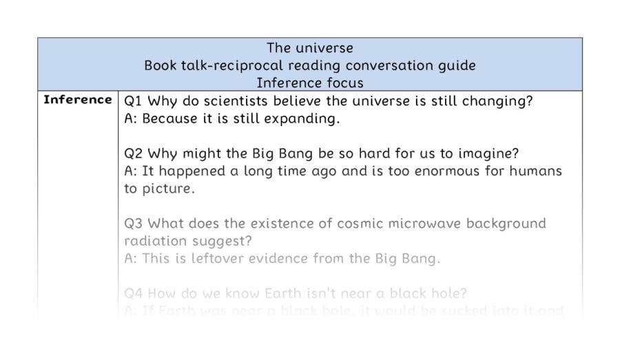 Reciprocal reading - inference - The universe