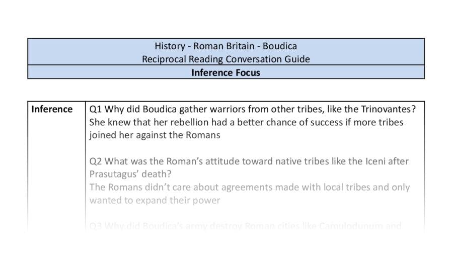 Reciprocal Reading Conversation - Boudica - Inference Focus