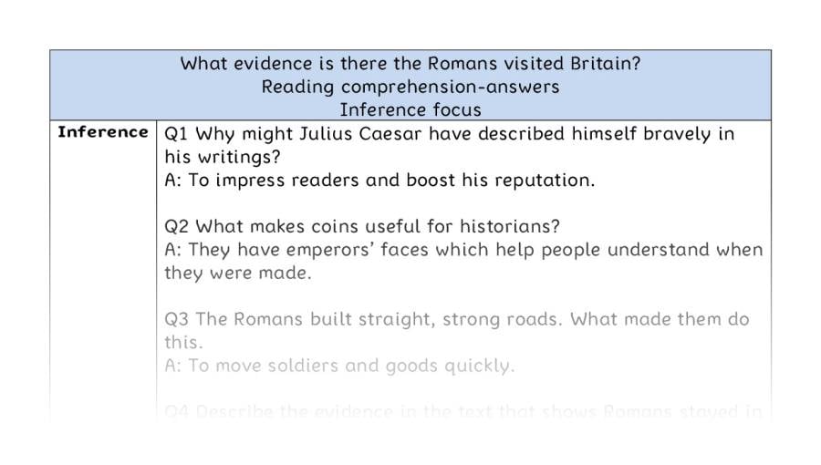 Reading comprehension - inference-evidence the Romans visited Britain - answers