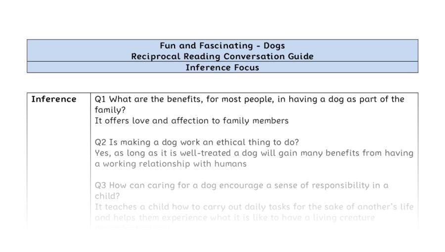 Reciprocal Reading Conversation - Dogs - UKS2 - Inference Focus