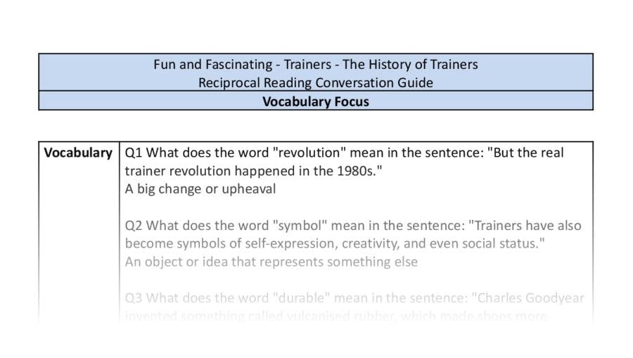 Reciprocal Reading Conversation - The History of Trainers - Vocabulary Focus