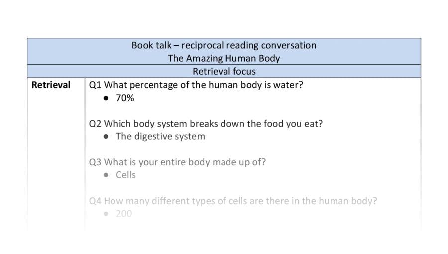 Reciprocal reading-retrieval-the amazing human body