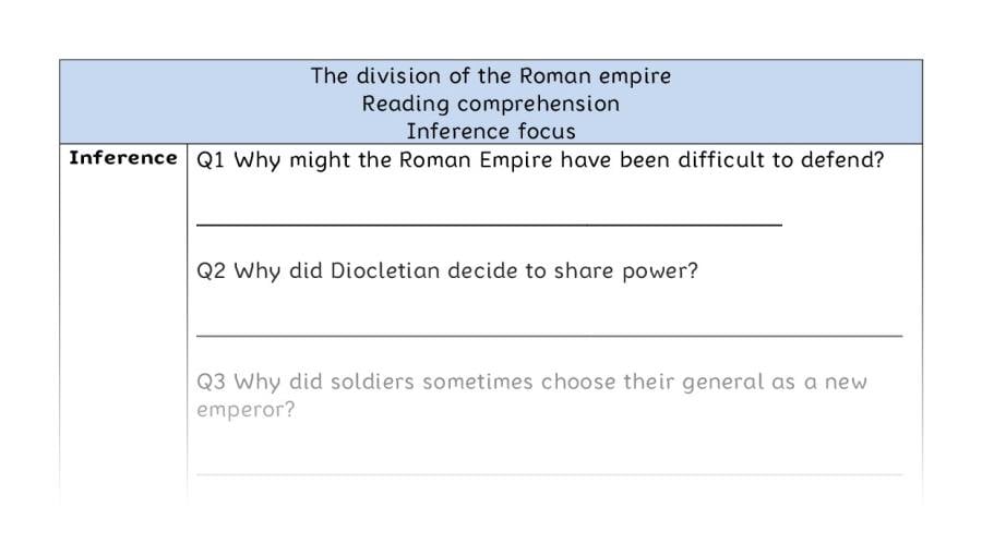 Reading comprehension - inference - The division of the Roman empire