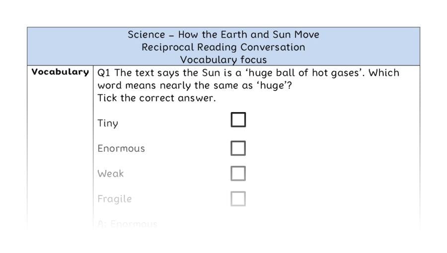 How the Earth and Sun Move - Reciprocal Reading Conversation - Vocabulary Focus