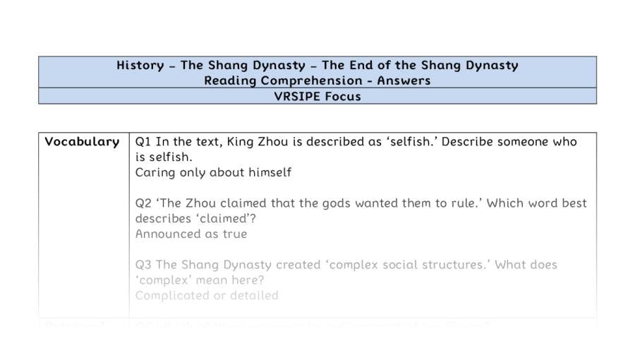 Reading Comprehension - The End of the Shang Dynasty - VRSIPE Focus