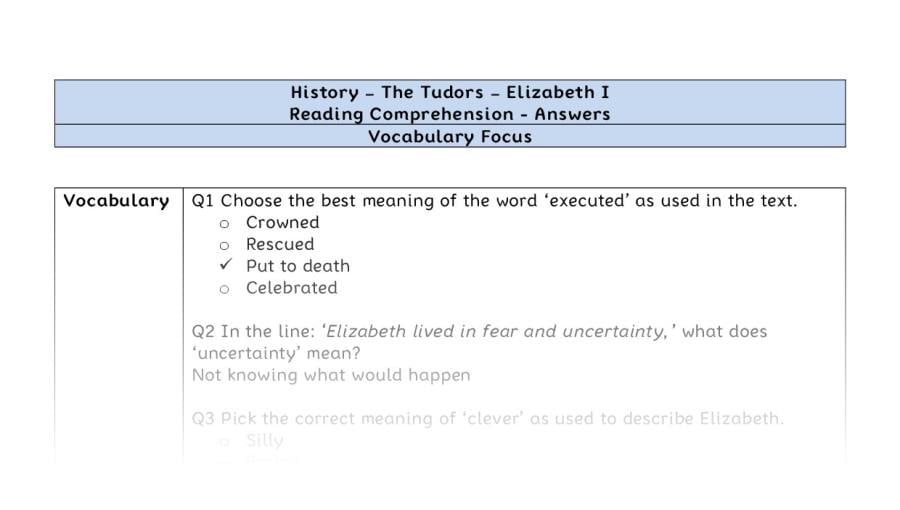 Reading comprehension - Elizabeth I - vocabulary-answers