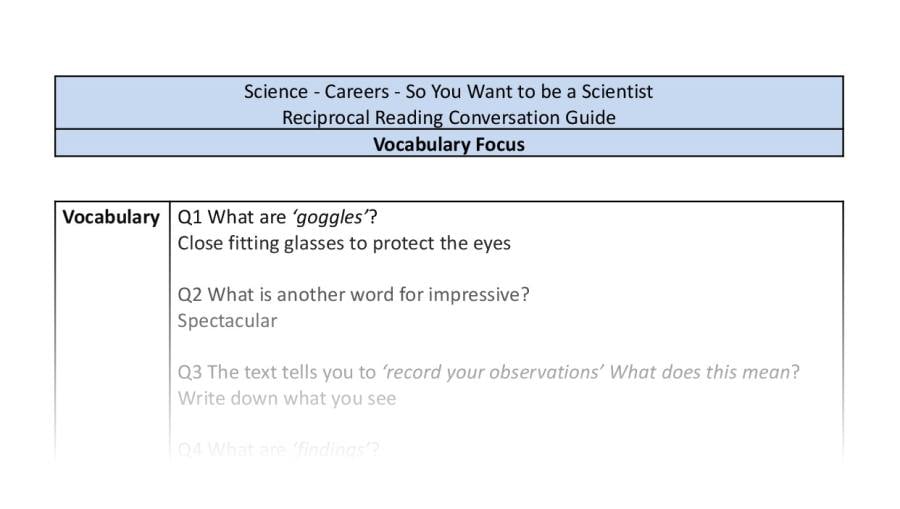 Reciprocal Reading Conversation - So You Want to be a Scientist - Highlight Series 2 - Vocabulary Focus