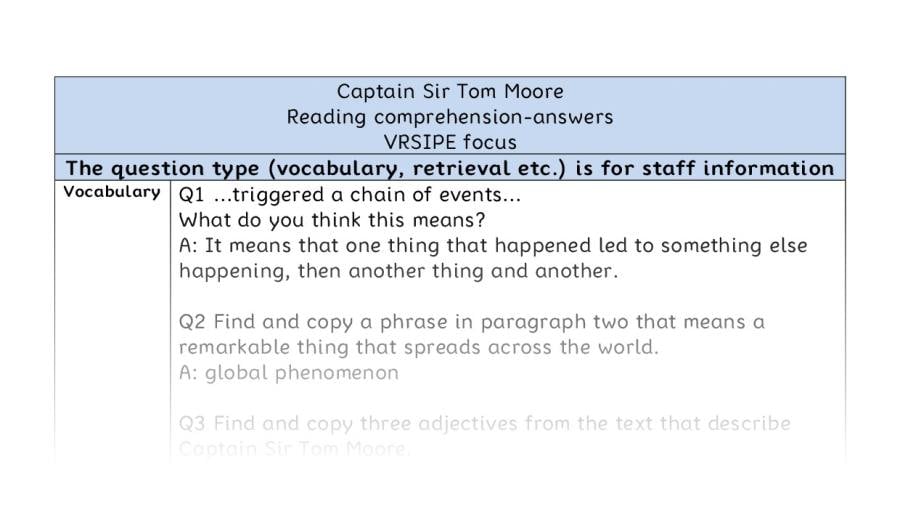 Reading comprehension - Captain Sir Tom Moore - VRSIPE - answers