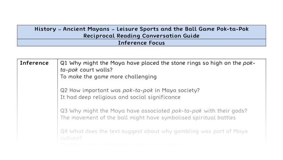 Reciprocal Reading Conversation - Leisure Sports and the Ball Game Pok-ta-Pok - Inference Focus