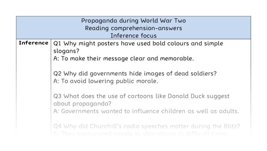 Reading comprehension - inference - Propaganda during World War Two - answers