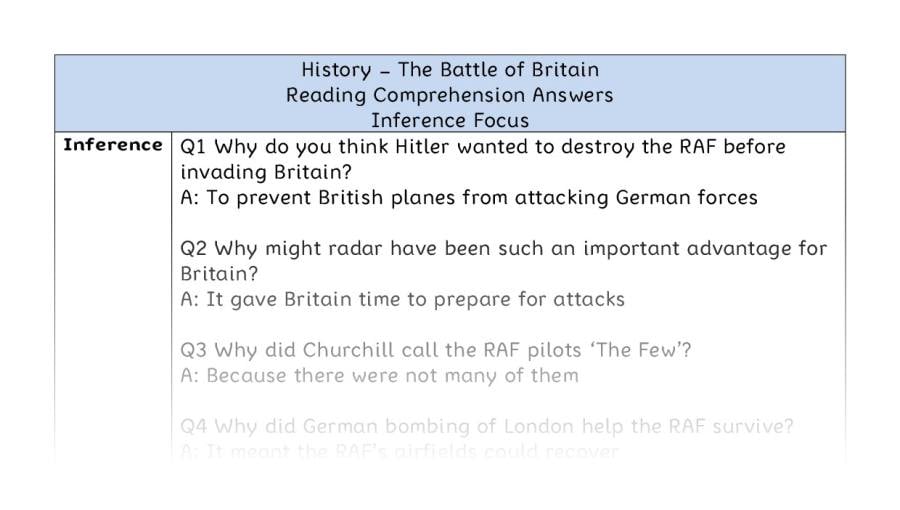 The Battle of Britain - Reading Comprehension Answers - Inference Focus