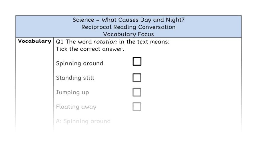 What Causes Day and Night - Reciprocal Reading Conversation - Vocabulary Focus