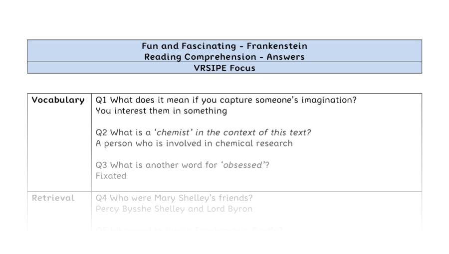 Reading Comprehension - Frankenstein - Highlight Series 2 - VRSIPE Focus