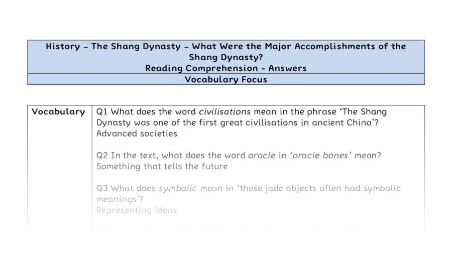 Reading Comprehension - What Were the Major Accomplishments of the Shang Dynasty - Vocabulary Focus