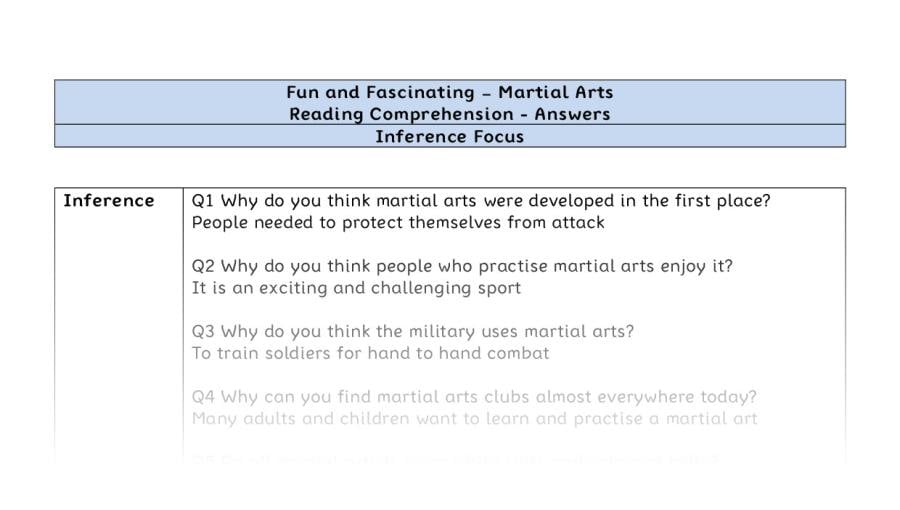 Reading Comprehension - Martial Arts - Highlight Series 2 - Inference Focus