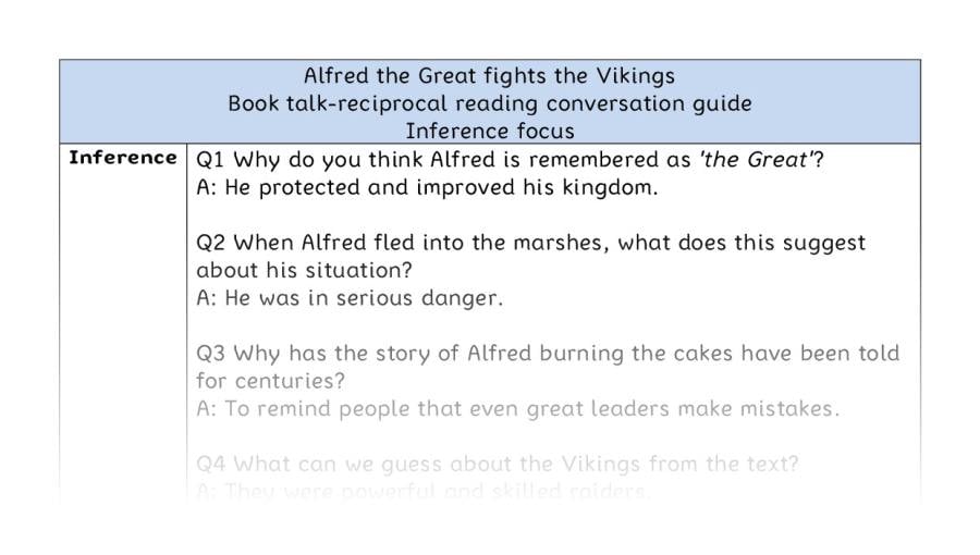 Reciprocal reading - inference - Alfred the Great fights the Vikings