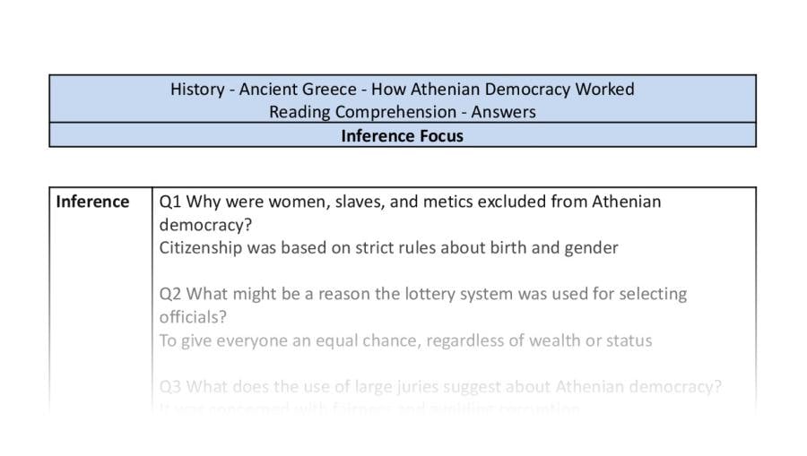 Reading Comprehension-How Athenian Democracy Worked-Inference Focus-answers