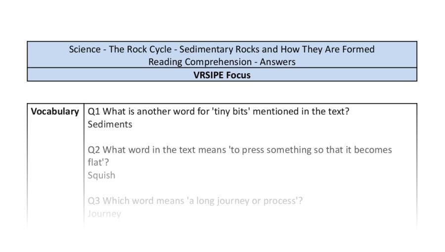 Reading Comprehension - Sedimentary Rocks and How They Are Formed - VRSIPE Focus
