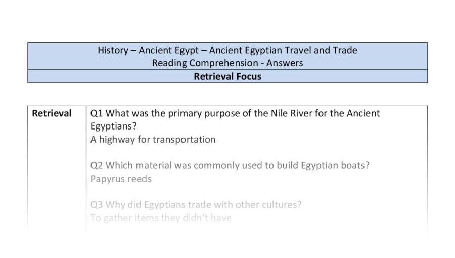 Reading Comprehension - Ancient Egyptian Travel and Trade - Retrieval Focus Y6