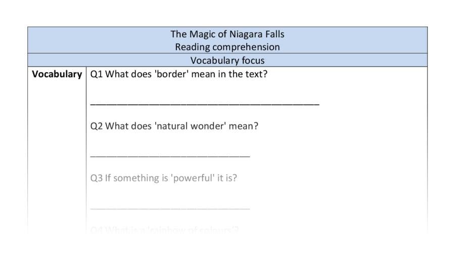 Reading comprehension - The Magic of Niagara Falls - vocabulary