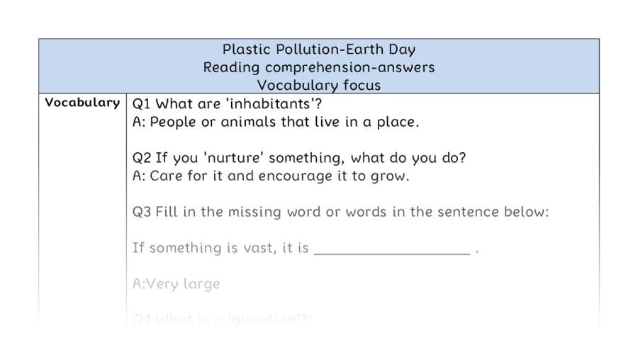 Reading comprehension-Earth Day-vocabulary - answers
