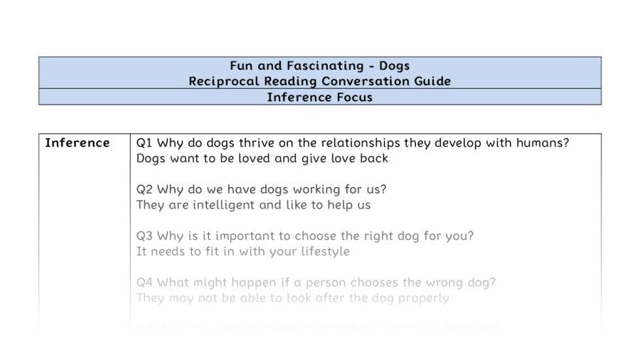 Reciprocal Reading Conversation - Dogs - Highlight Series 1 - Inference Focus