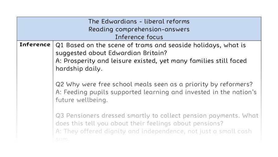 Reading comprehension - inference -The Edwardians - liberal reforms - answers