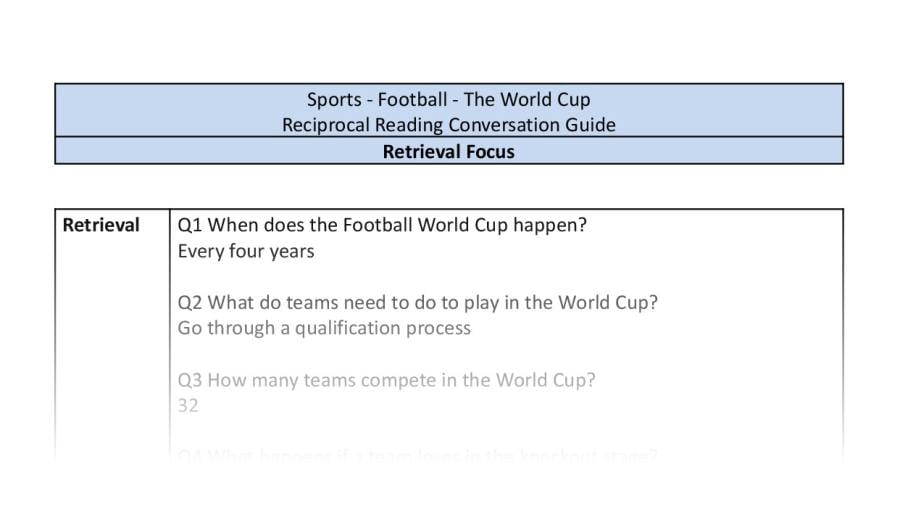 Reciprocal Reading Conversation - The World Cup - Retrieval Focus
