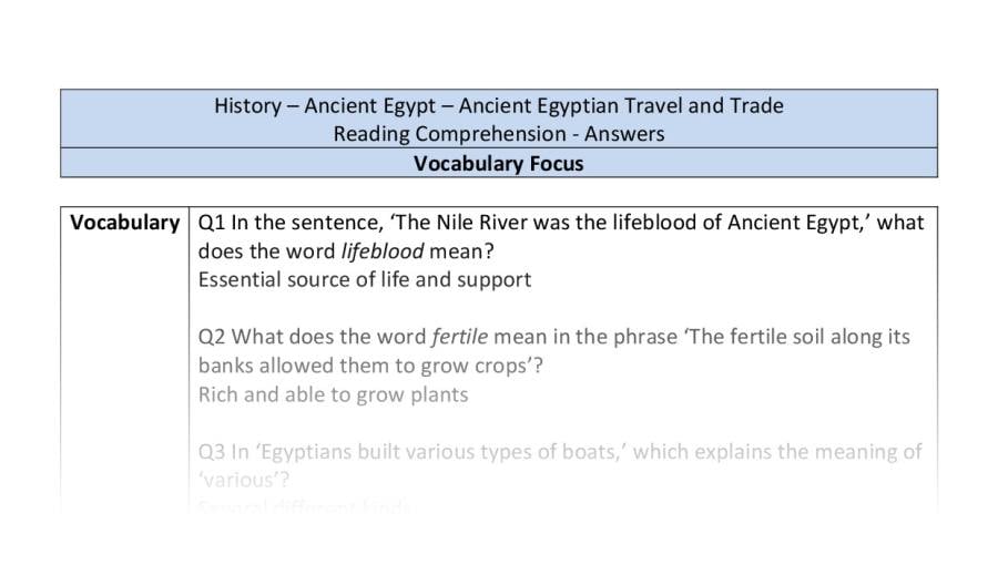 Reading Comprehension - Ancient Egyptian Travel and Trade - Vocabulary Focus Y6